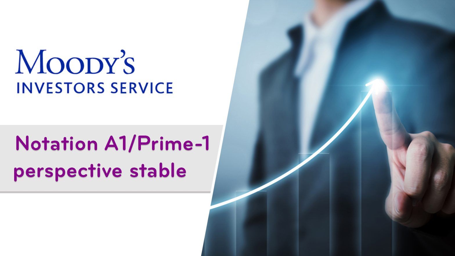 Notation financières 1001 Vies Habitat