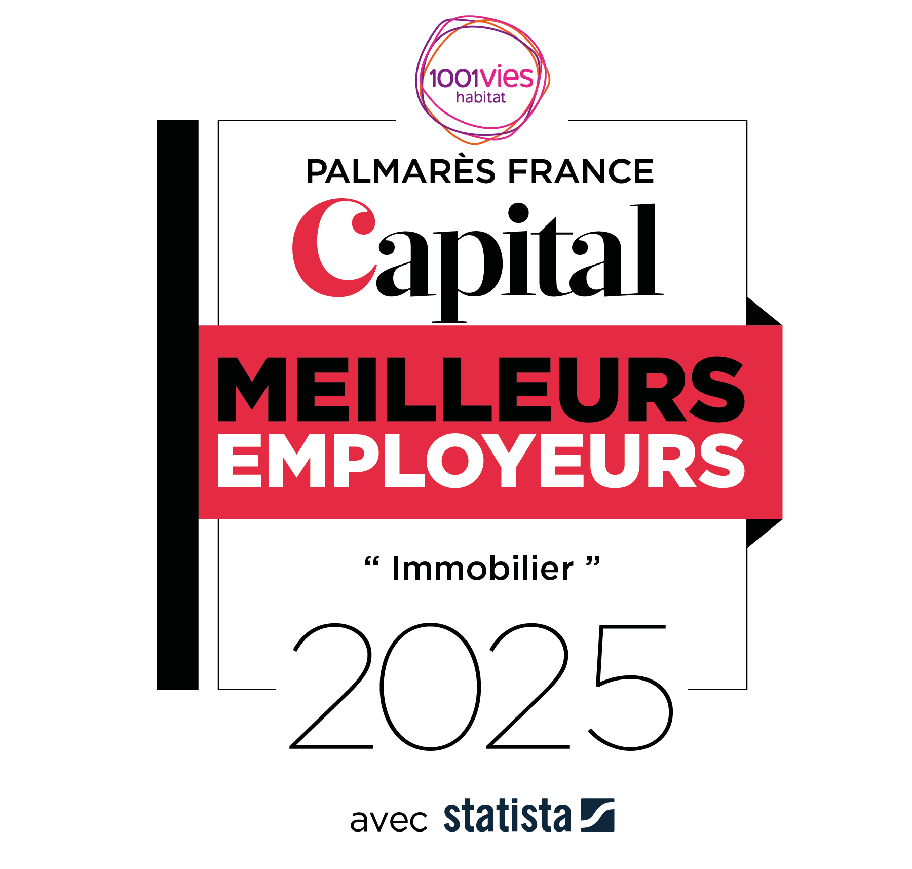 1001 Vies Habitat - Meilleur employeur de France par Capital